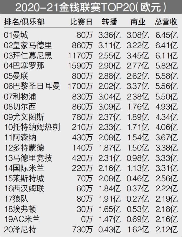 迄今为止，4DX在61个国家运营着超过589个影厅，超过68,000个座位